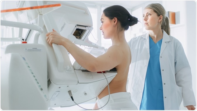 How People Make The Most Of Their 2d Mammogram In Paterson