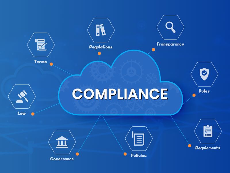Achieve Regulatory Compliance with Cloud-Based Backup and Data Protection Services