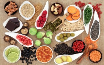 Balanced Body Basics for Better Natural Health That Really Work